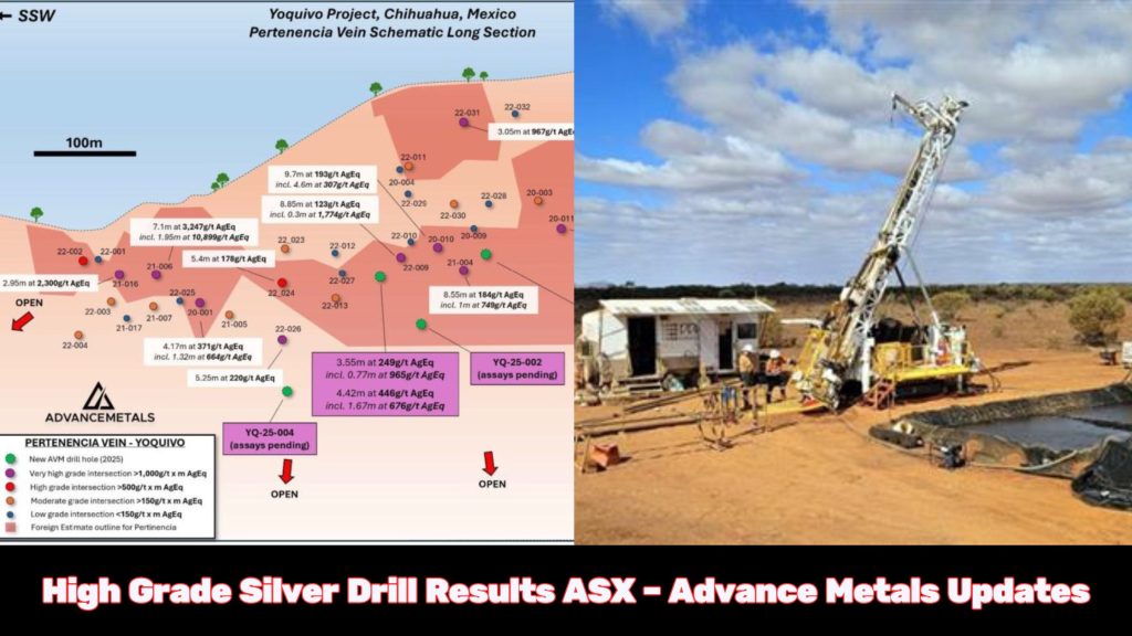 High Grade Silver Drill Results ASX – Advance Metals Limited AVM Updates