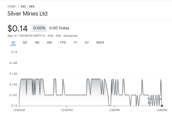 Top 5 Emerging Silver Companies ASX – Key Players, Trends & Investment Insights 2 Image