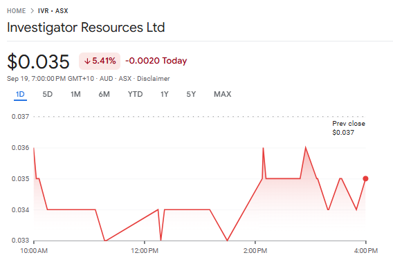 Top 5 Emerging Silver Companies ASX – Key Players, Trends & Investment Insights 3 Image