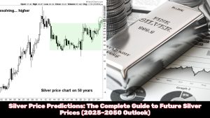Silver Price Predictions The Complete Guide To Future Silver Prices 2025–2050 Outlook